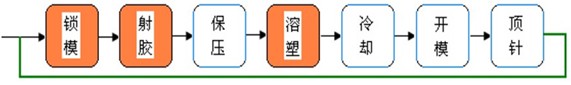 6810應用1.jpg